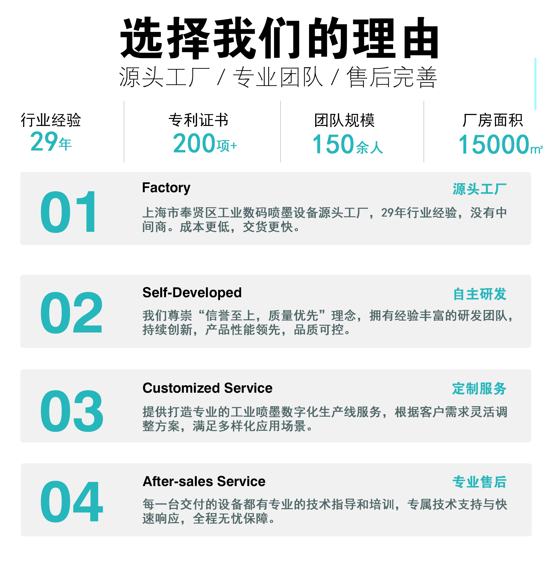 选择我们的理由.png